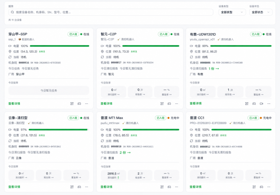AIROBO机器人运营管理平台1.0正式上线 多品牌机器人迈入统一运营