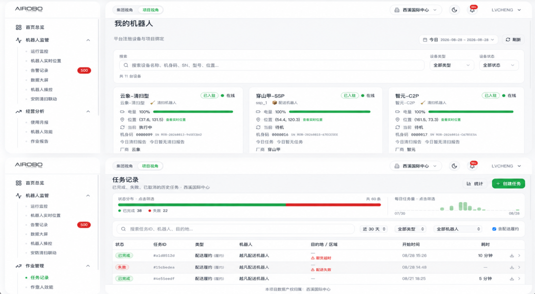 在统一调度之前  先让不同品牌机器人的任务被同一个平台看见