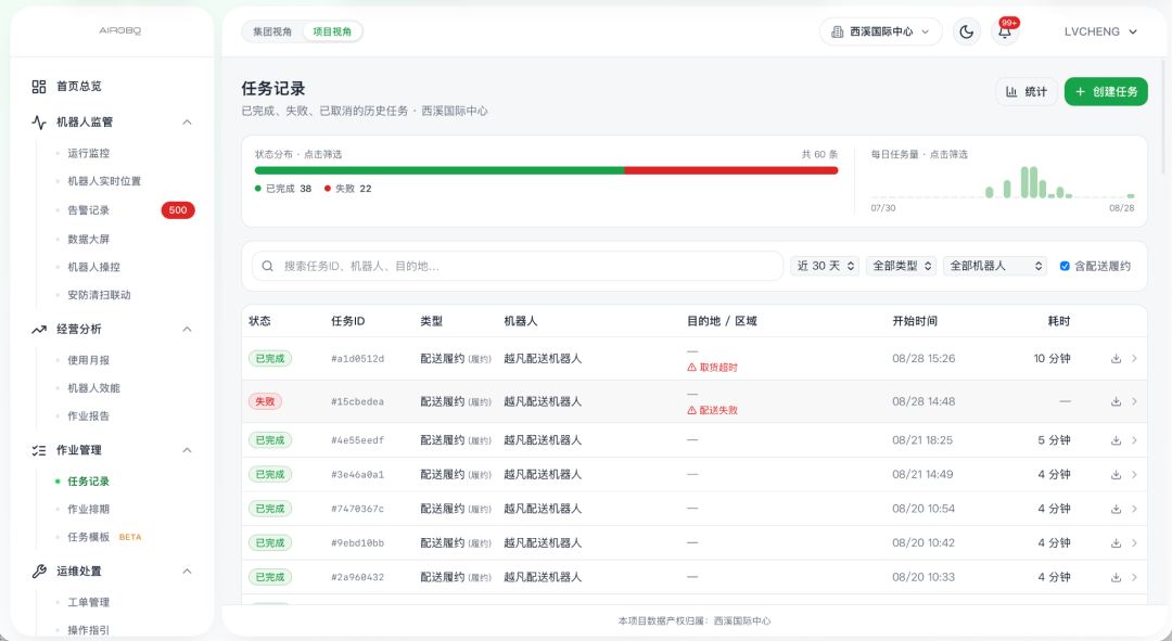 在统一调度之前  先让不同品牌机器人的任务被同一个平台看见