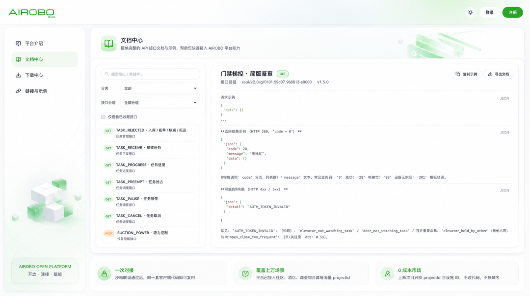 从技术对接到平台接入：AIROBO形成机器人厂商自助接入全流程，多家厂商已实现自助对接