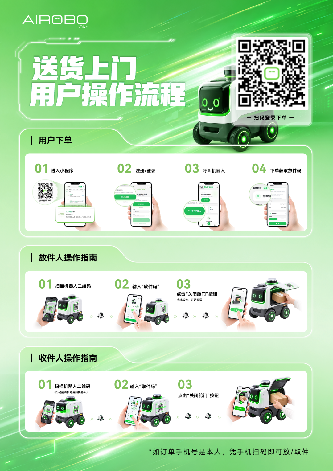 AIROBO机器人配送全流程指南：3步下单+隐私保护，轻松实现送货上门